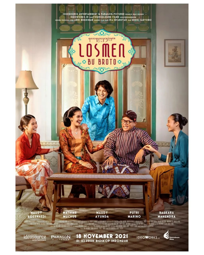 Losmen Bu Broto IDEOWORKS Digital Agency
