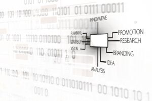 Pahami 3 Pillar Digital Marketing untuk Hasil yang Maksimal