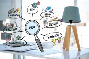 Seperti Inilah Cara Kerja SEO On-Page dan Off-Page
