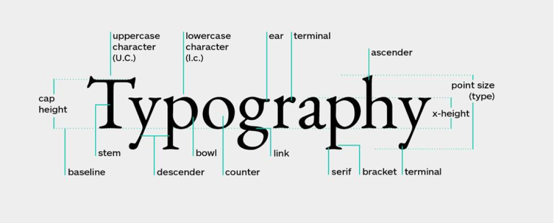 Creative Digital Agency